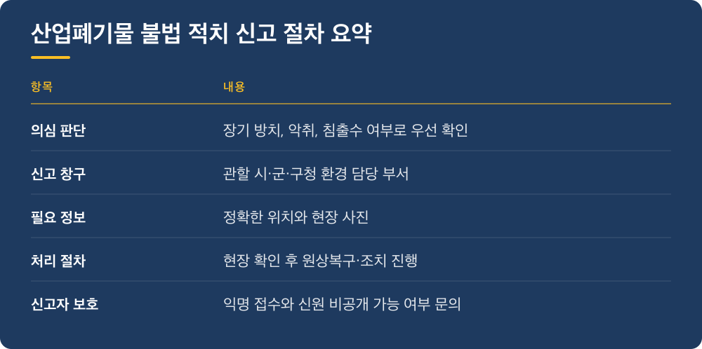 산업폐기물 불법 적치 신고 절차 요약
