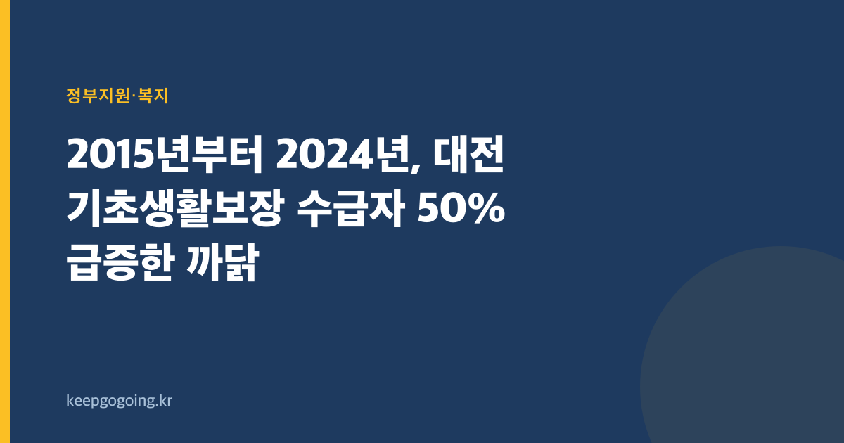 2015년부터 2024년, 대전 기초생활보장 수급자 50% 급증한 까닭