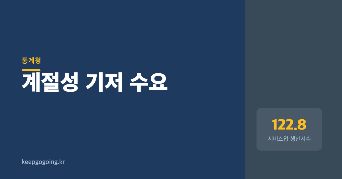서비스업 지수가 올랐다는데, 왜 자영업자들은 폐업을 생각할까
