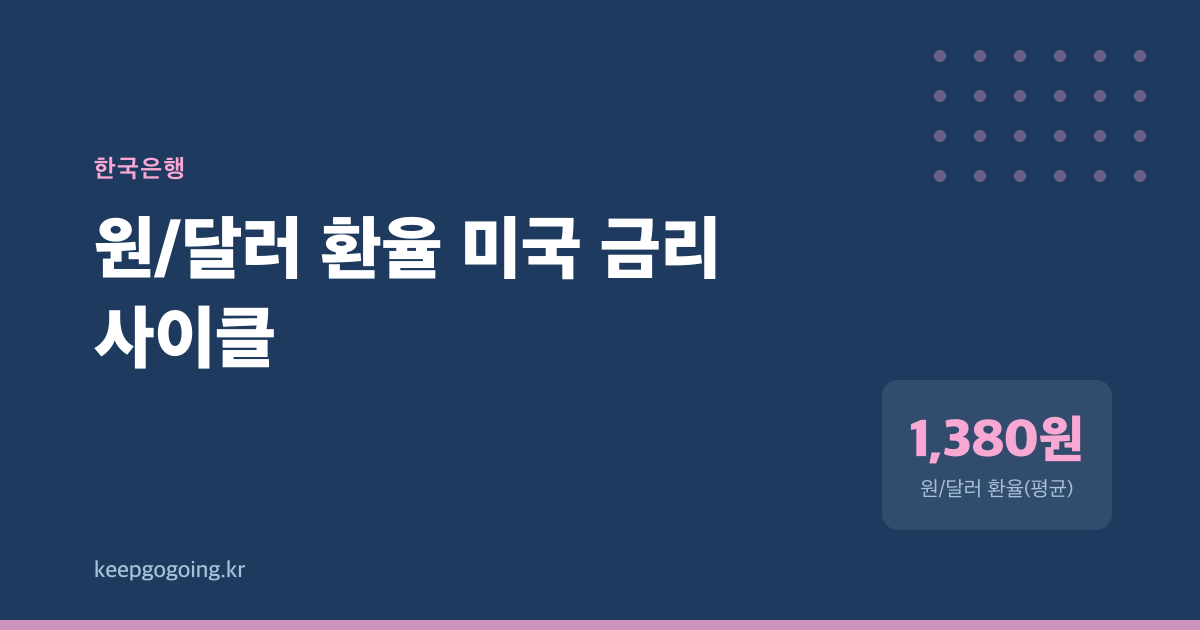 금리가 내려도 환율은 올랐던 이유, 2024년 6월부터의 1,400원대